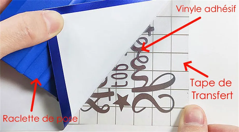 Pose Stickers vinyle