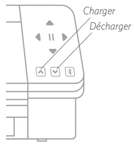 Schéma du panneau de la Silhouette Caméo : boutons Charger et Décharger le tapis