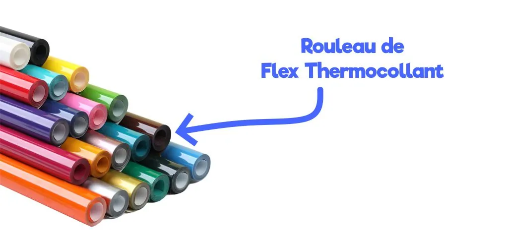 Présentation du flex thermocollant