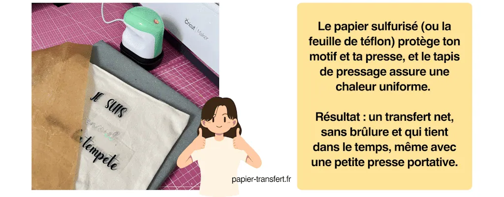 utiliser un tapis de pressage et une feuille de téflon ou papier sulfurisé