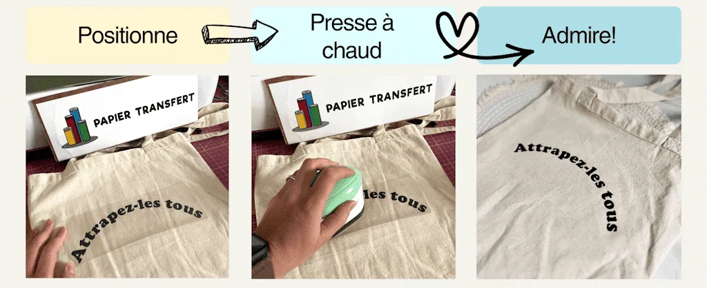 personnaliser son tote bag