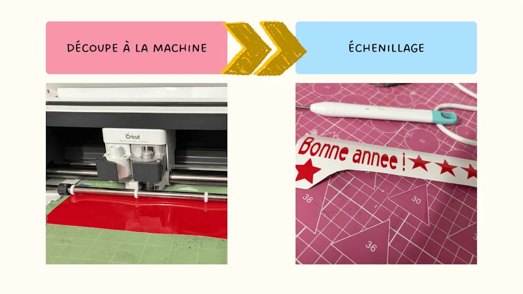 Étapes découpe à la machine puis échenillage : « Bonne année ! » en vinyle adhésif rouge découpé à la Cricut