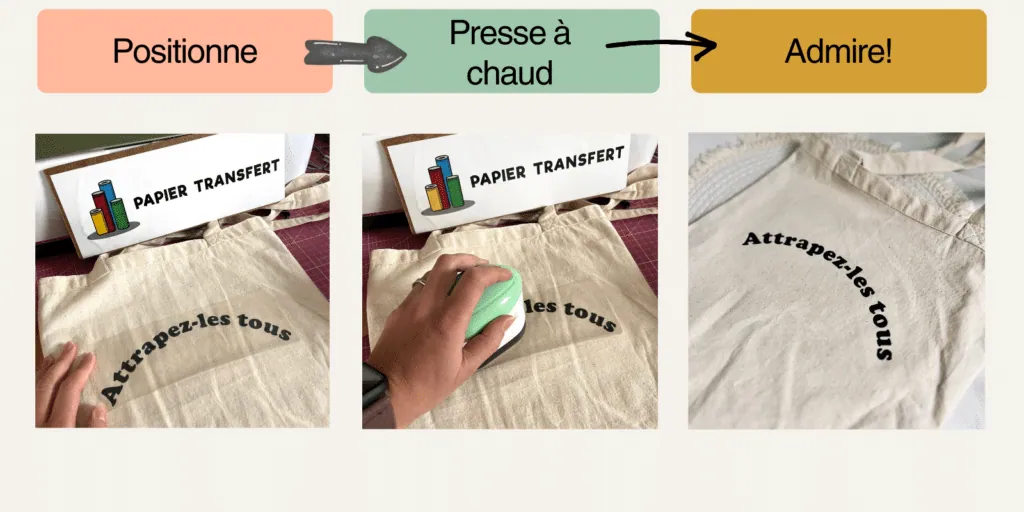 comment personnaliser une tote bag